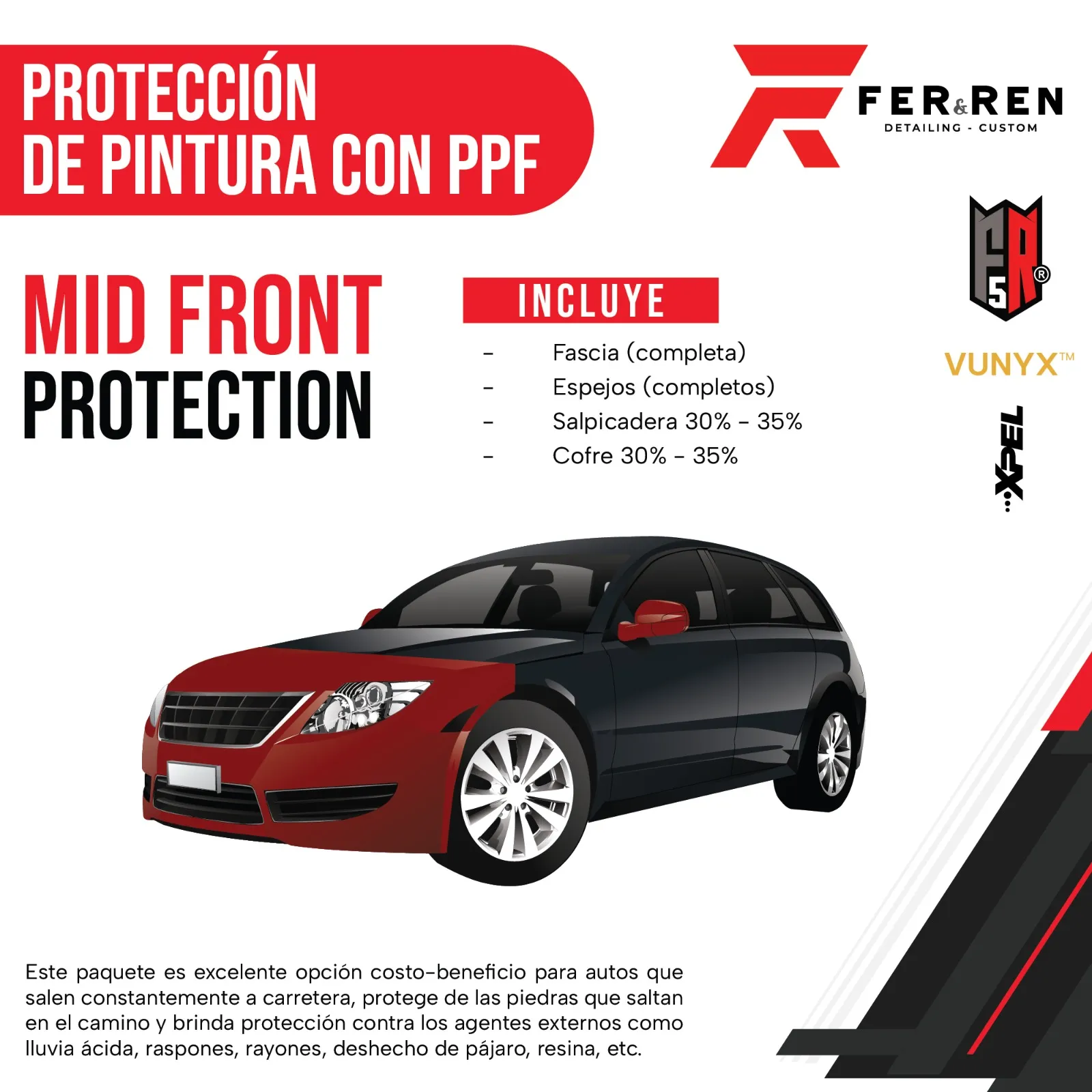 Diagrama de cobertura PPF Mid Front